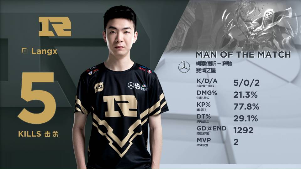 更是对体能 更是对体能