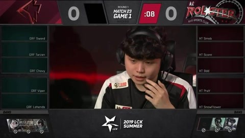 季后赛败者